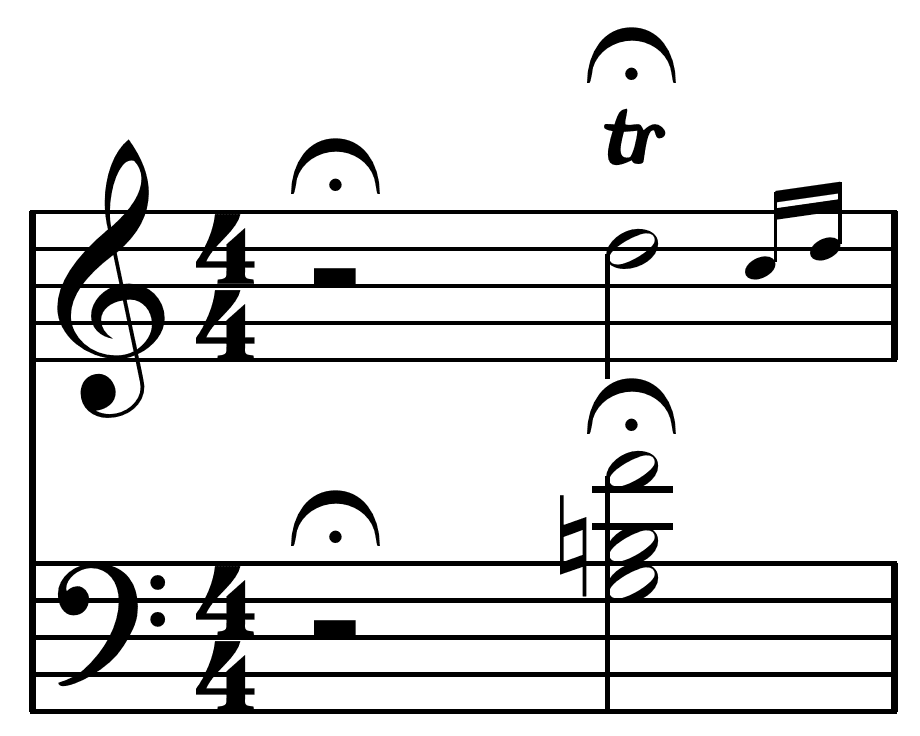 Cadenza - Wikipedia