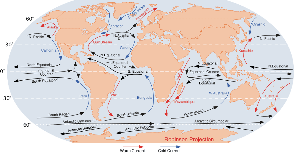 Ocean current - Wikipedia