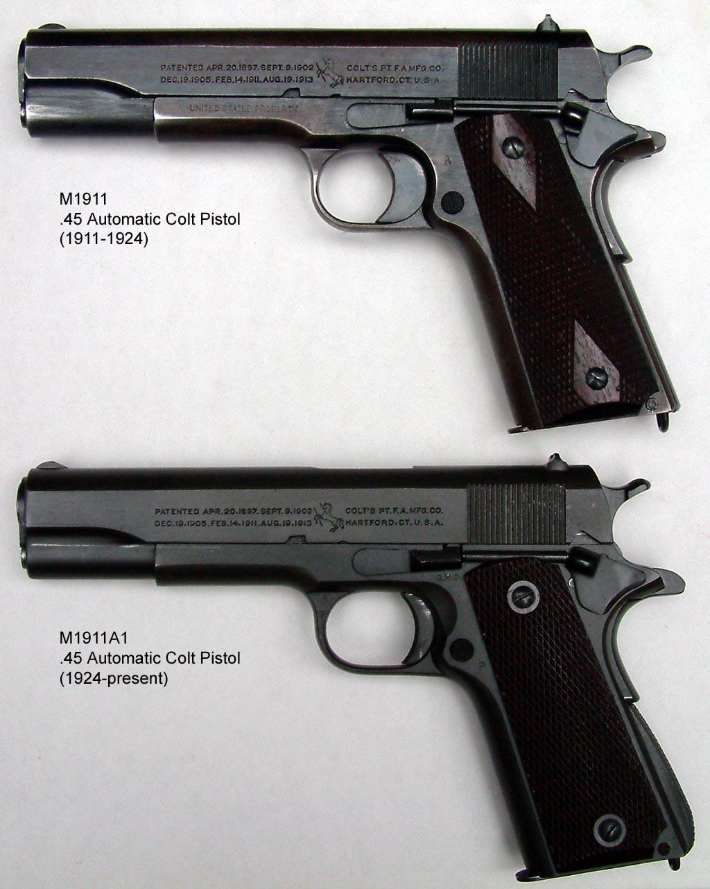 M1911 pistol - Wikipedia