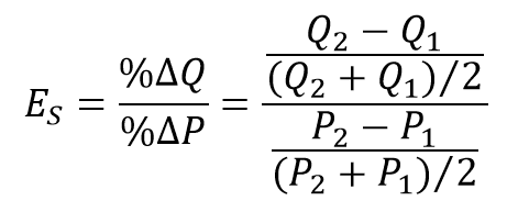 Price elasticity of supply - Wikipedia