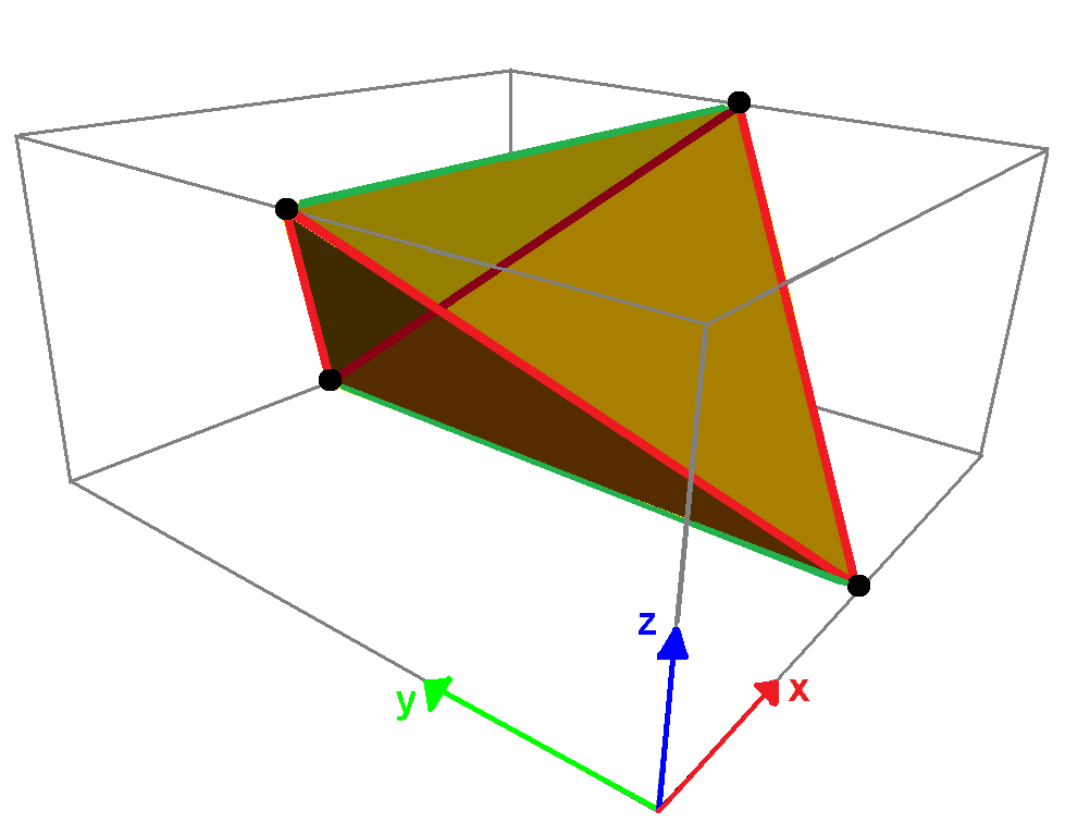 Skew polygon - Wikipedia