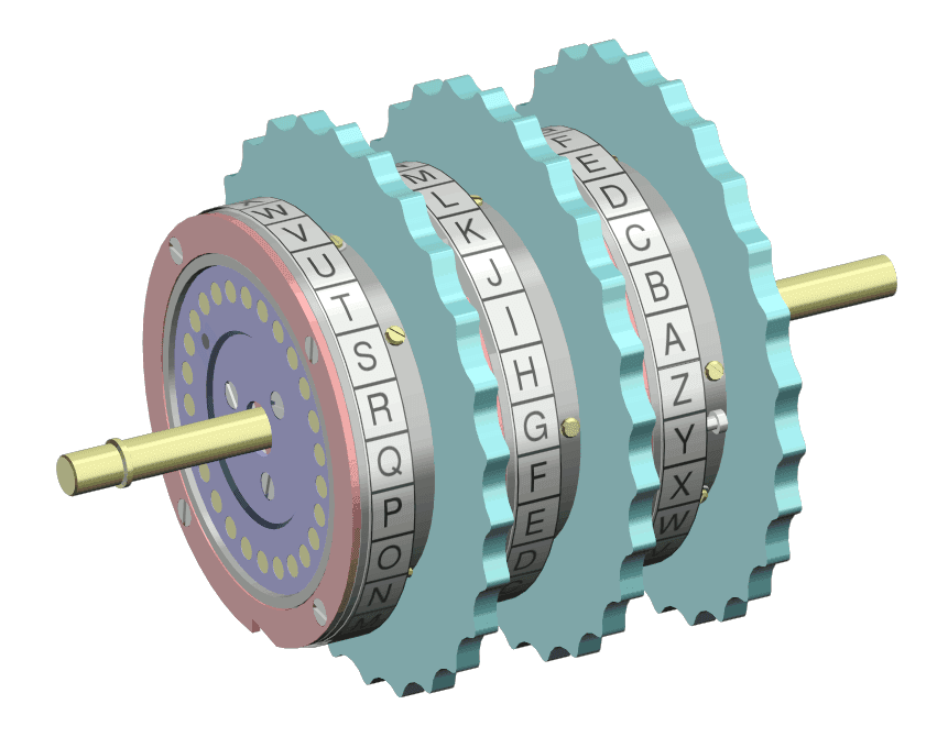 Rotor machine - Wikipedia