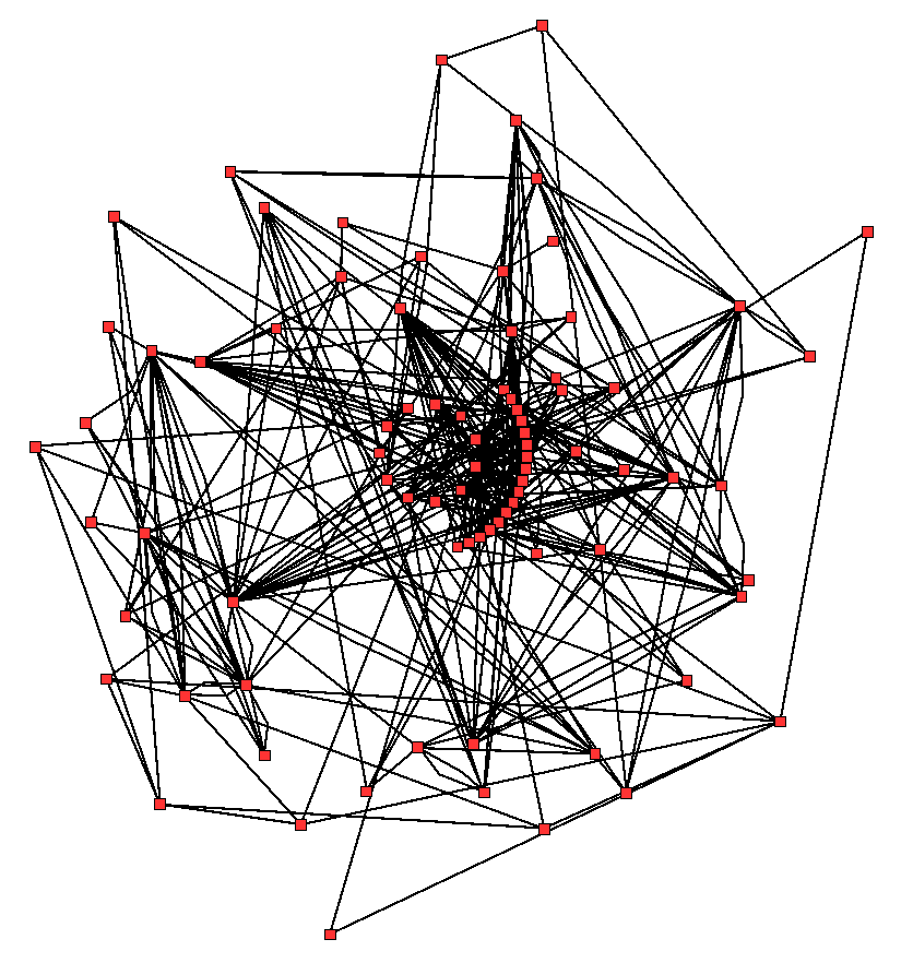 Metabolic network modelling - Wikipedia