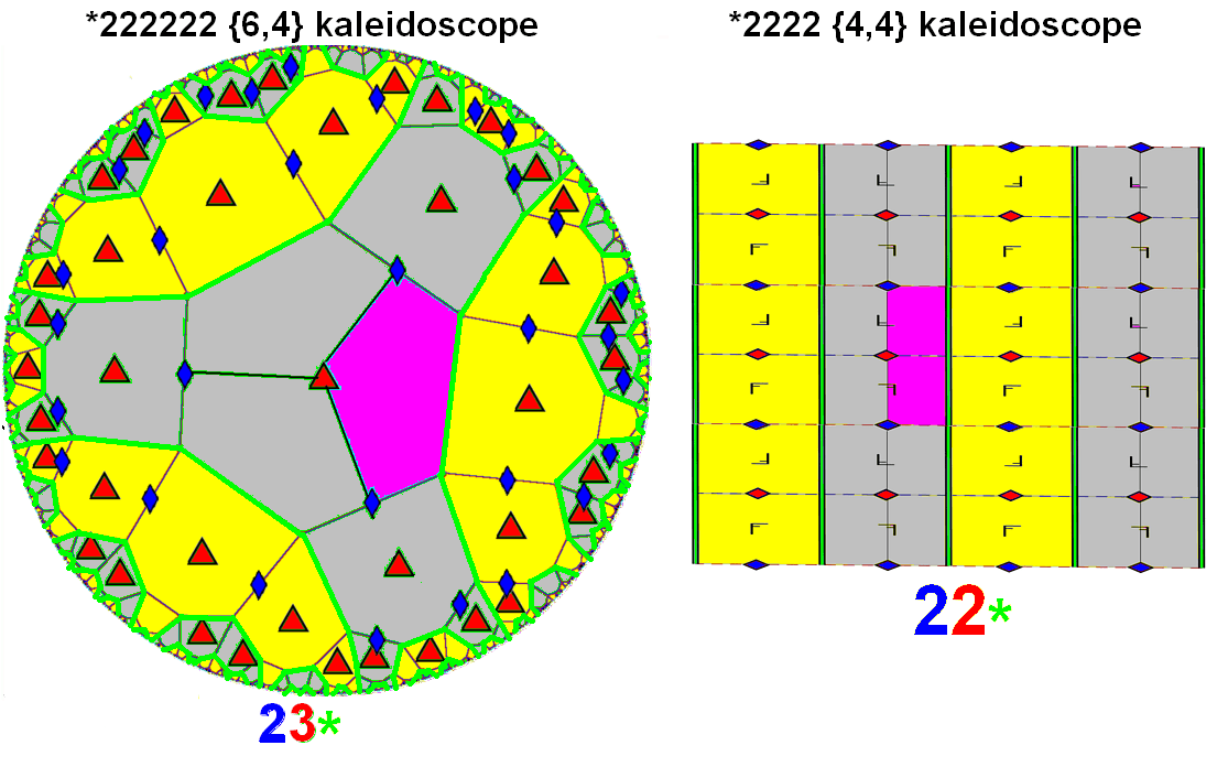 Orbifold - Wikipedia