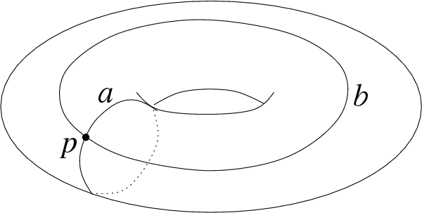 Loop (topology) - Wikipedia