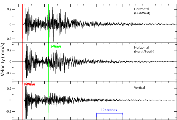 Seismic wave - Wikipedia