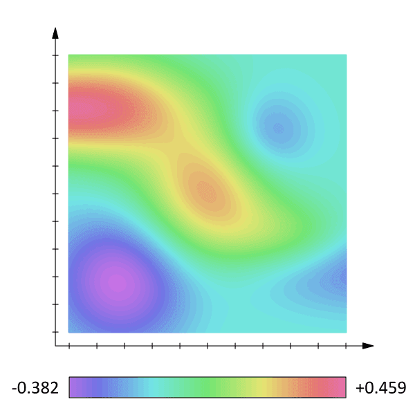 Scalar field - Wikipedia