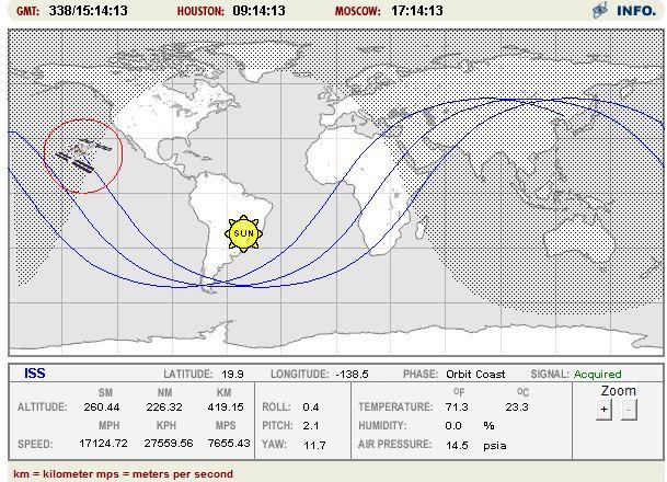 Satellite ground track - Wikipedia