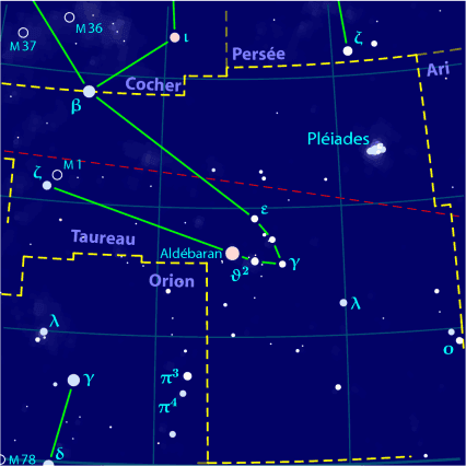 Taureau (constellation) — Wikipédia