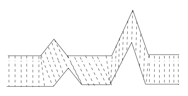 Dynamic time warping - Wikipedia