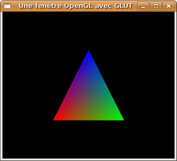 OpenGL Utility Toolkit - Wikipedia