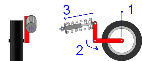 Suspension Christie — Wikipédia