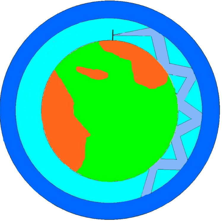 Propagation ionosphérique — Wikipédia