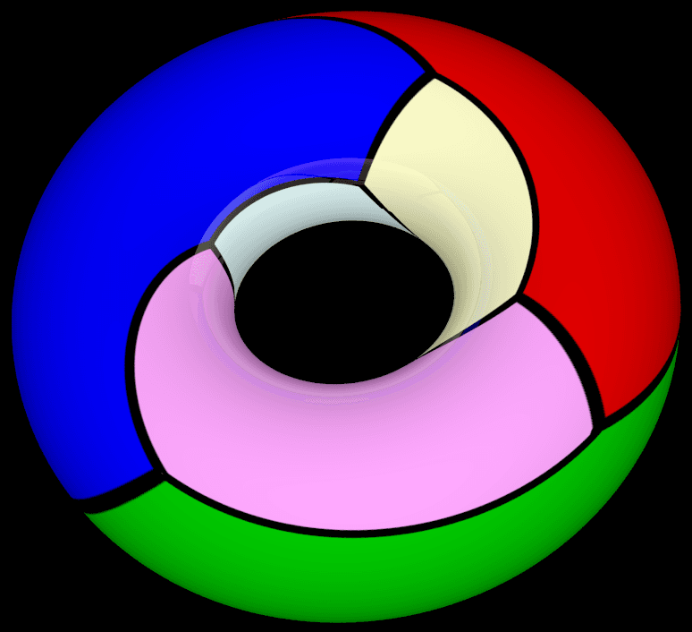 Graph embedding - Wikipedia