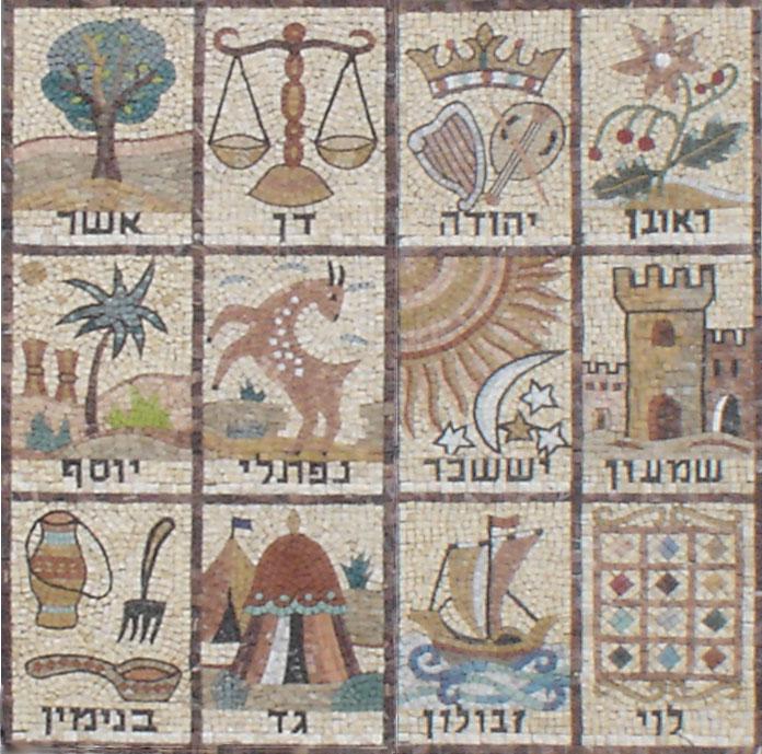 Twelve Tribes of Israel - Wikipedia