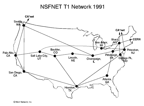 Dorsale Internet — Wikipédia