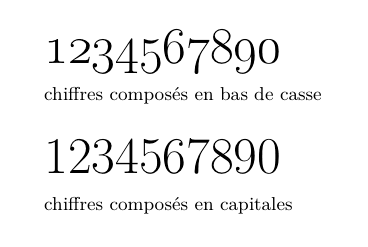 Chiffres arabes — Wikipédia