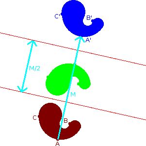 Réflexion (mathématiques) — Wikipédia