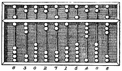 Suanpan - Wikipedia