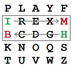 Playfair cipher - Wikipedia
