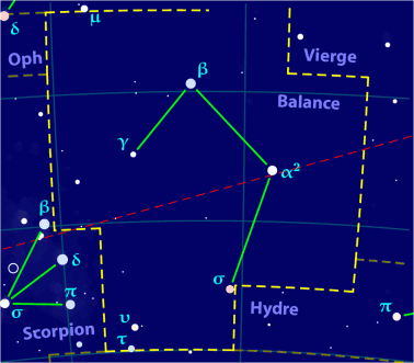 Balance (constellation) — Wikipédia