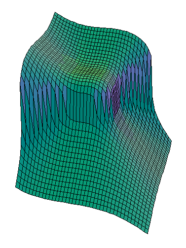 Fermat curve - Wikipedia