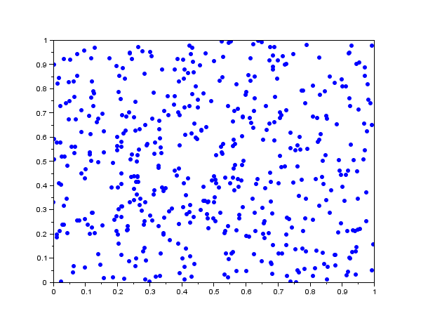 Independent and identically distributed random variables - Wikipedia