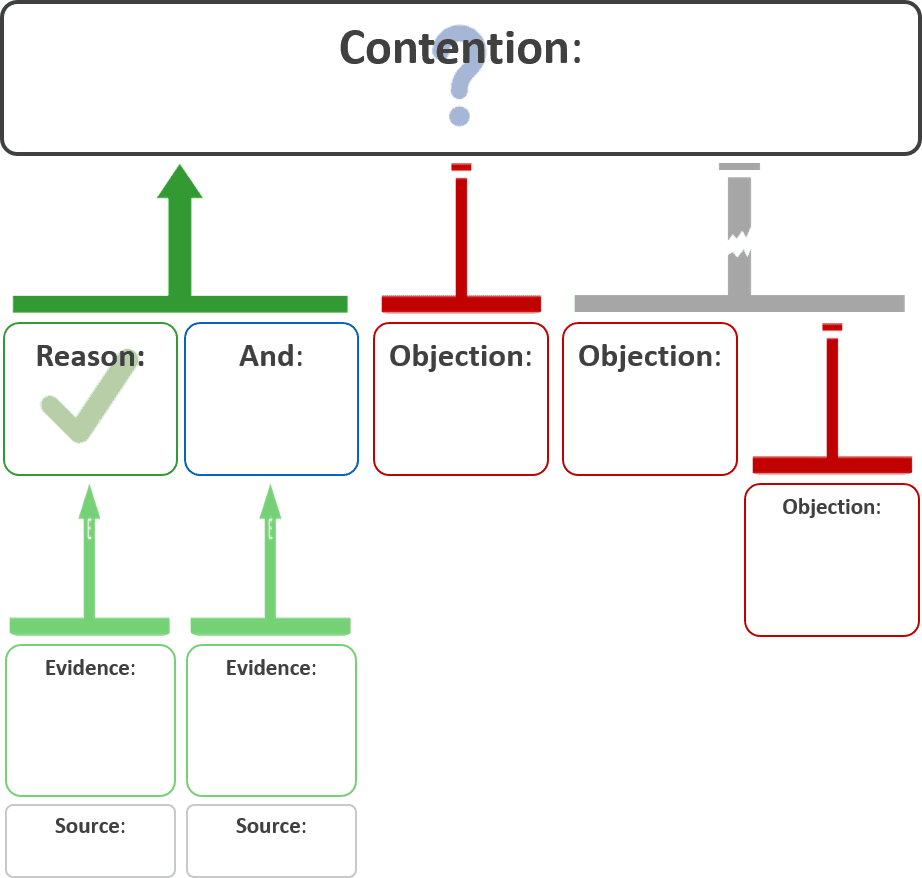 Argument map - Wikipedia