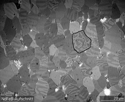 Magnetic domain - Wikipedia