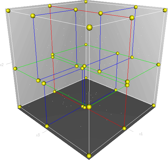 k-d tree - Wikipedia