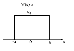 Barrière de potentiel — Wikipédia