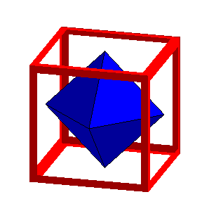 Dualité (mathématiques) — Wikipédia