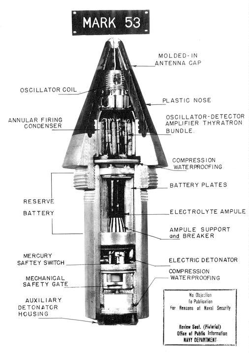 Fusée de proximité — Wikipédia