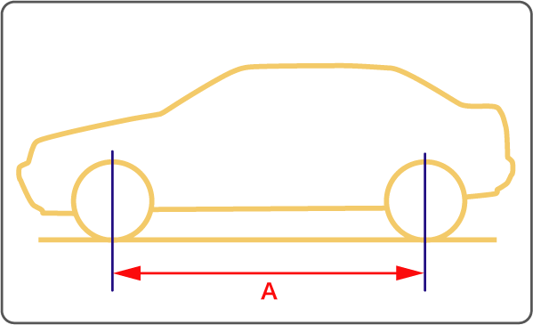 Empattement (véhicule) — Wikipédia