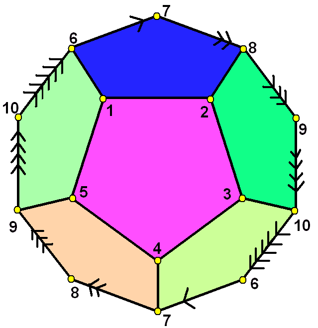 57-cell - Wikipedia