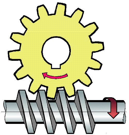 Vis (engrenage) — Wikipédia