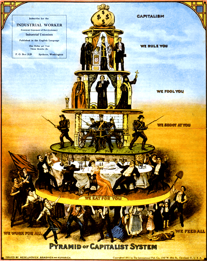 Propaganda techniques - Wikipedia