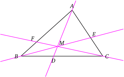 Théorème de Ceva — Wikipédia