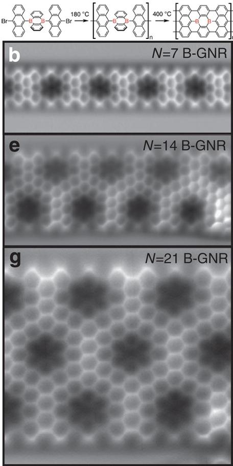 Graphene nanoribbon - Wikipedia