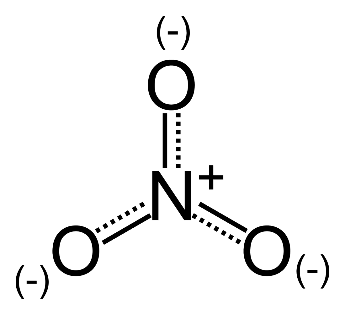 Nitrate — Wikipédia