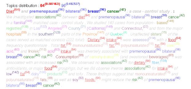 Topic model — Wikipédia