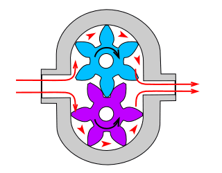 Hydraulic motor - Wikipedia