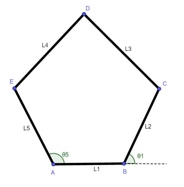 Five-bar linkage - Wikipedia