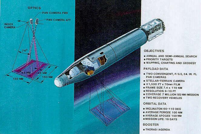 Satellite de reconnaissance — Wikipédia