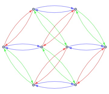 Variété abélienne — Wikipédia