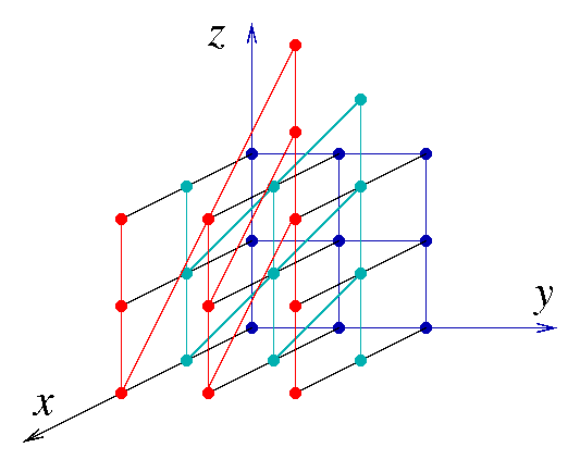 Lattice (discrete subgroup) - Wikipedia