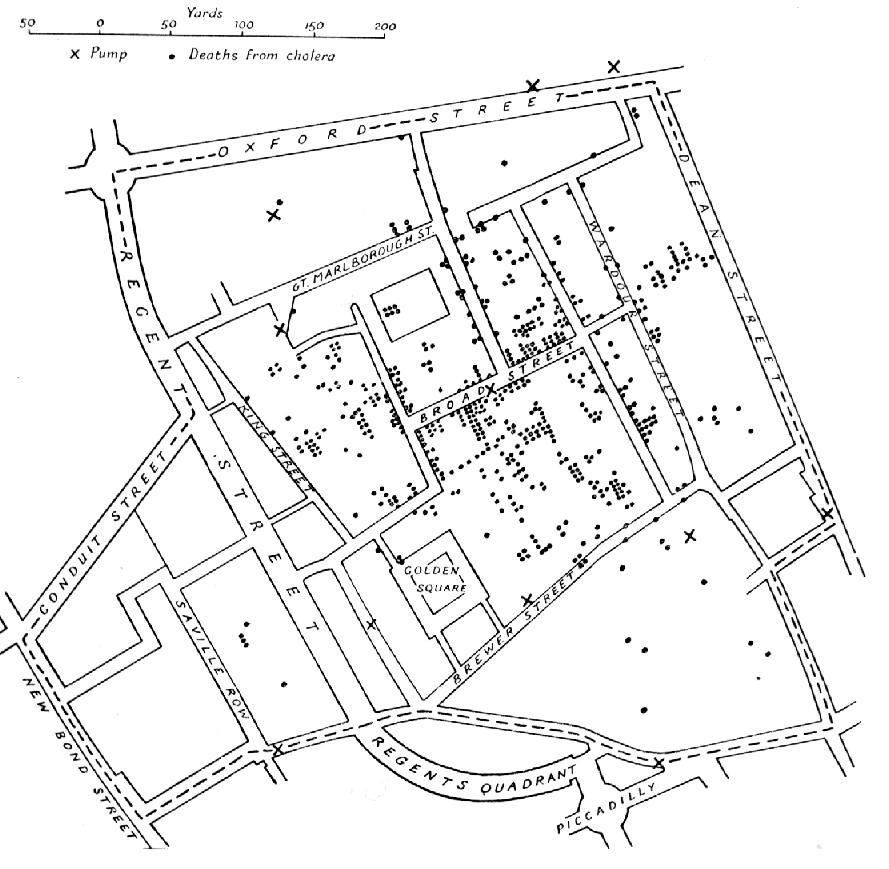 Analyse spatiale — Wikipédia