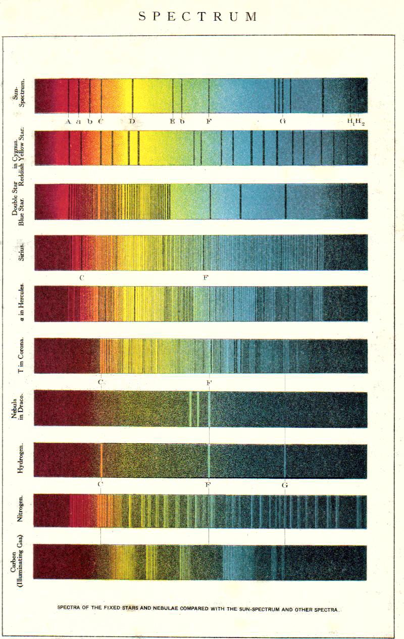 Astrophysics - Wikipedia