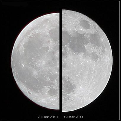 Supermoon - Wikipedia