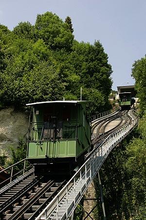 Funiculaire — Wikipédia